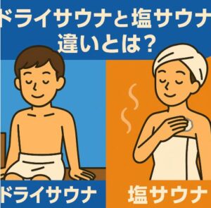 サウナ初心者必見！ドライサウナと塩サウナの違いとは？効果・入り方・注意点