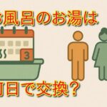 お風呂のお湯は何日で交換すべき？二人暮らしの現実と衛生・節約バランスの最適解