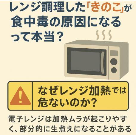 レンジ調理した「きのこ」で食中毒、お腹が痛くならないように注意しよう！